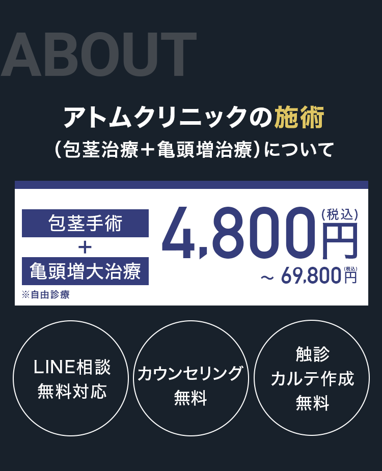 アトムクリニックの施術