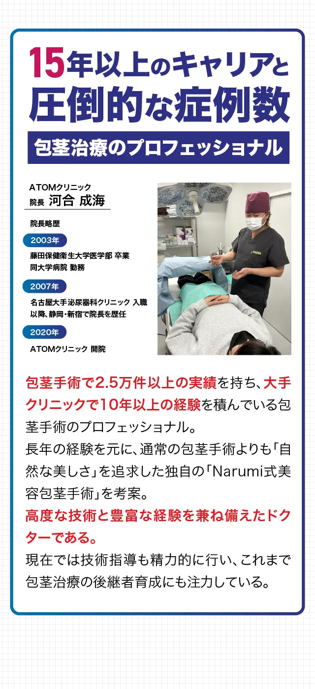 15年以上のキャリアと圧倒的な症例数