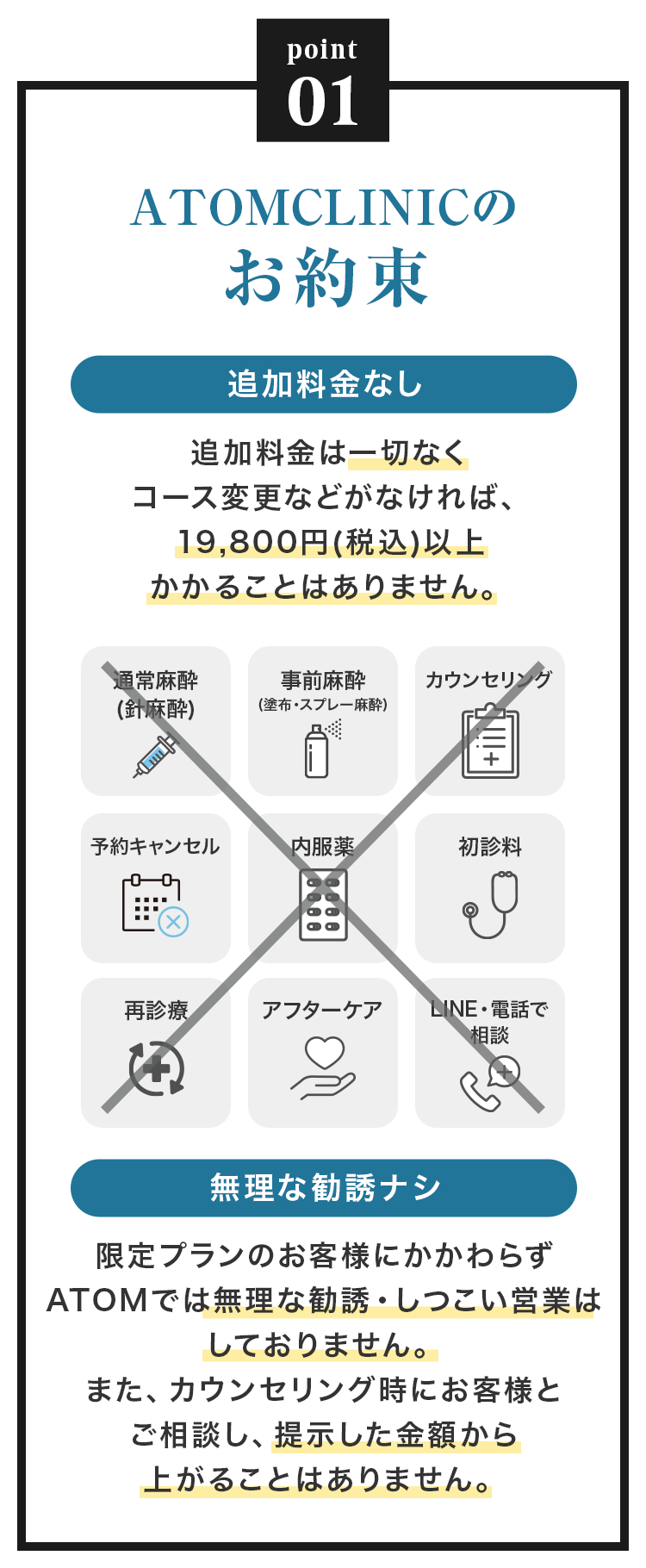 ATOMCLINICのお約束