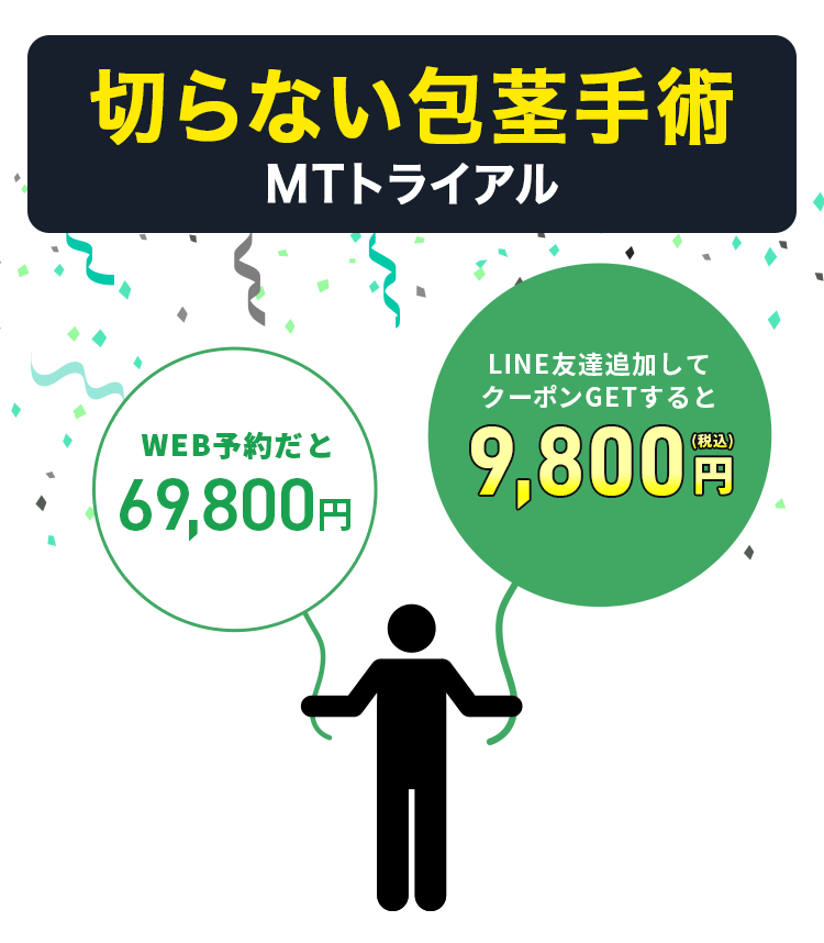 切らない包茎手術 MTトライアル