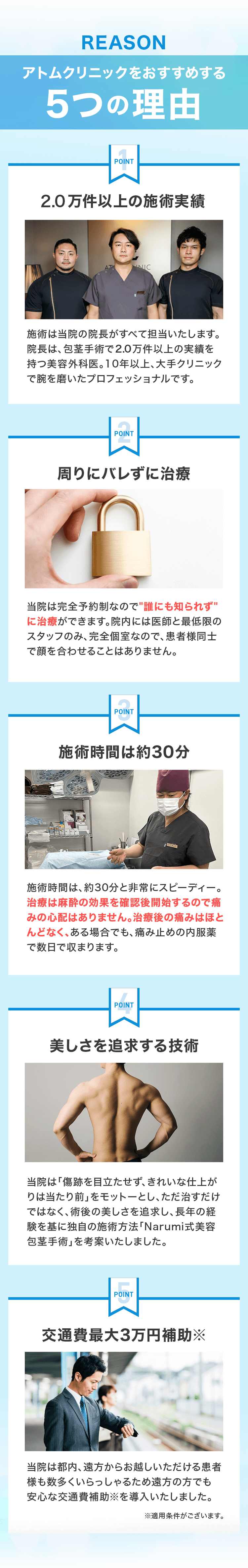 アトムクリニックが選ばれる 5つの理由