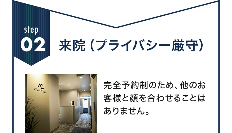 Step02 来院（プライバシー厳守） 完全予約制のため、他のお客様と顔を合わせることはありません。