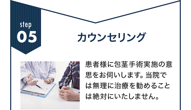 Step05 カウンセリング患者様に包茎手術実施の意思をお伺いします。当院では無理に治療を勧めることは絶対にいたしません。