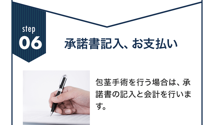 Step06 承諾書記入、お支払い 包茎手術を行う場合は、承諾書の記入と会計を行います。