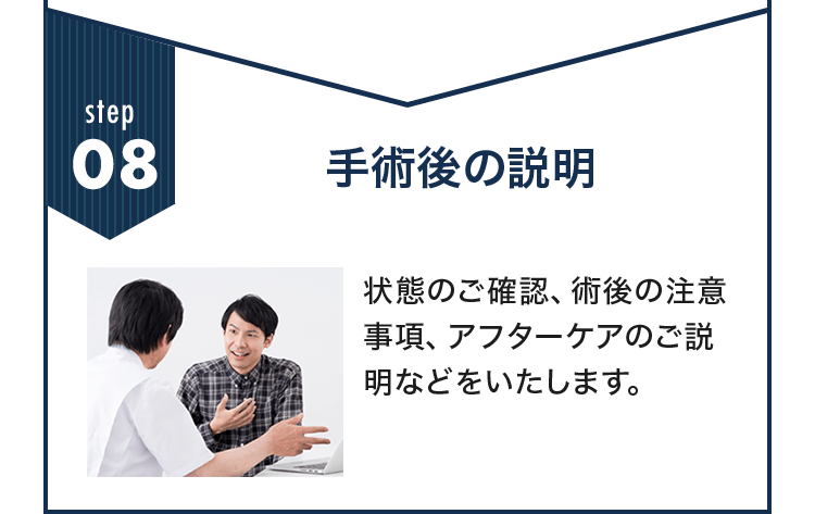 Step08 手術後の説明 状態のご確認、術後の注意事項、アフターケアのご説明などをいたします。