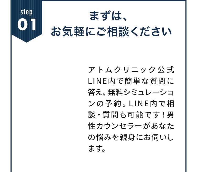 Step01 まずは、お気軽にご相談ください メール・電話どちらでも相談可能。男性カウンセラーがあなたの悩みを親身にお伺いします。