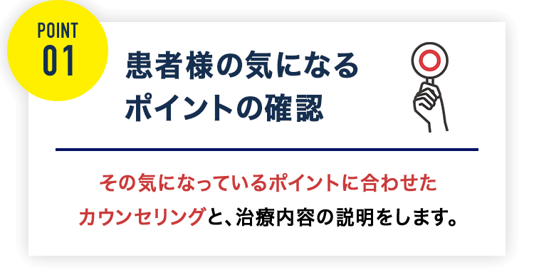 患者様の気になるポイント確認