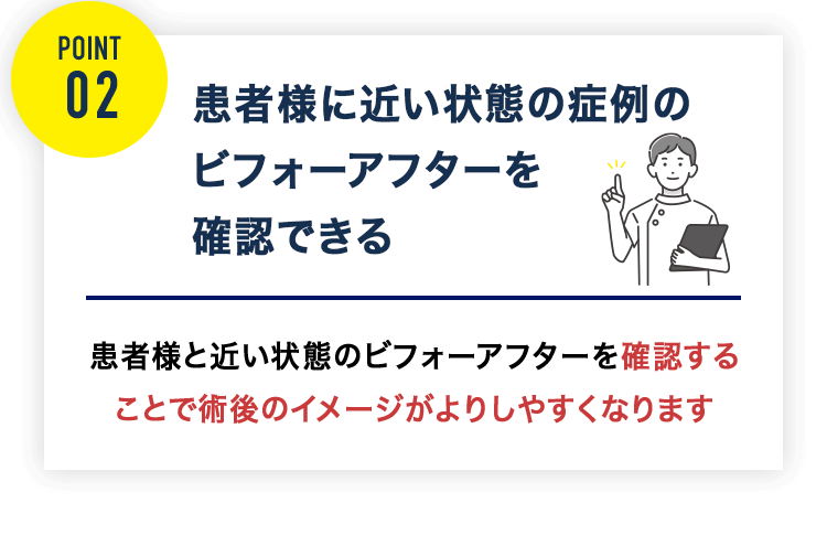 患者様の近い状態の症例のビフォーアフターを確認できる