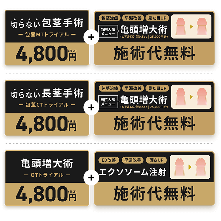 切らない包茎手術トライアル4800円