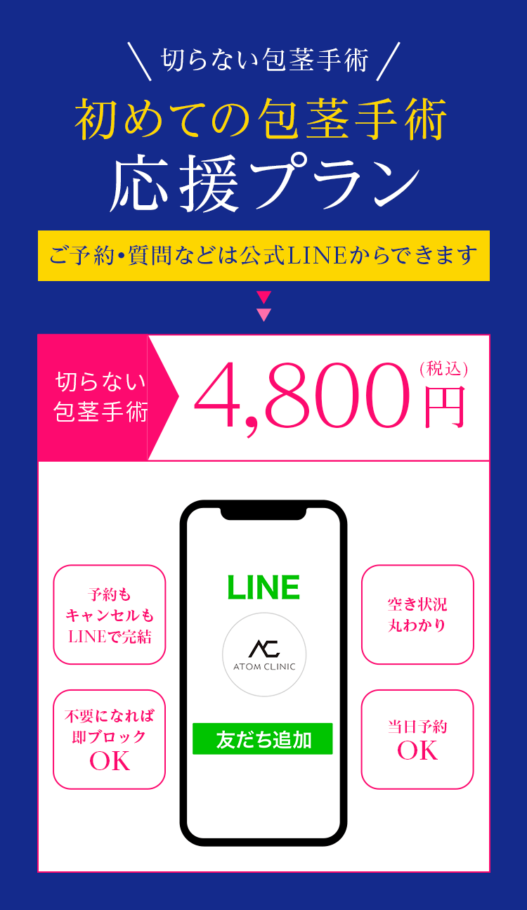 初めての包茎手術応援プラン4,800円（税込）