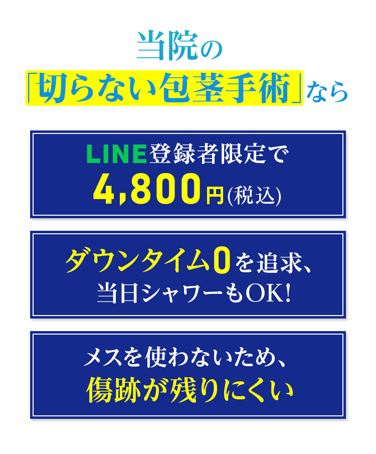 当院の「切らない包茎手術」なら