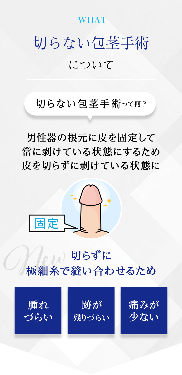 切らない包茎手術について