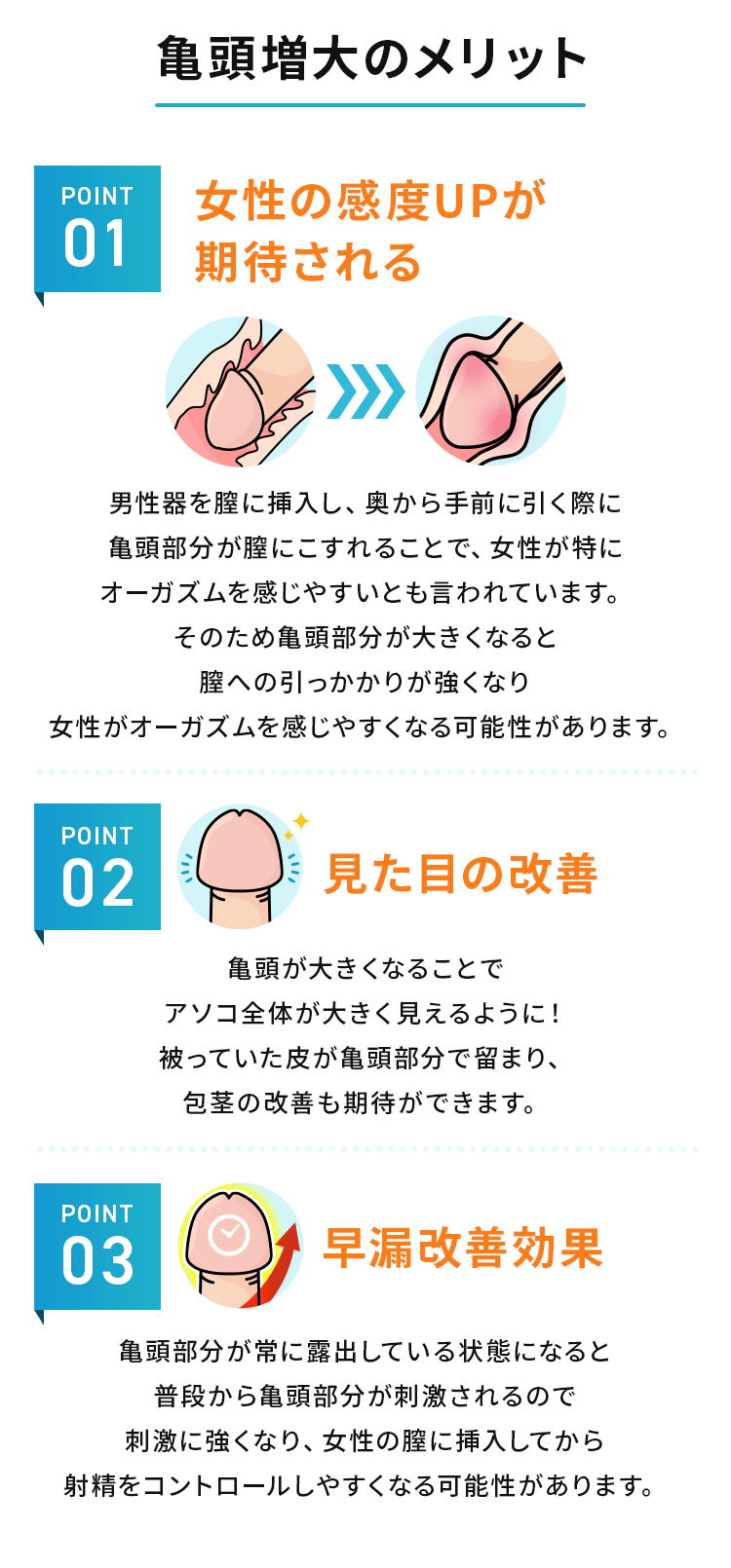 ATOM | 包茎治療に関するアンケートのお願い 大きくなると女性の反応が変わる！