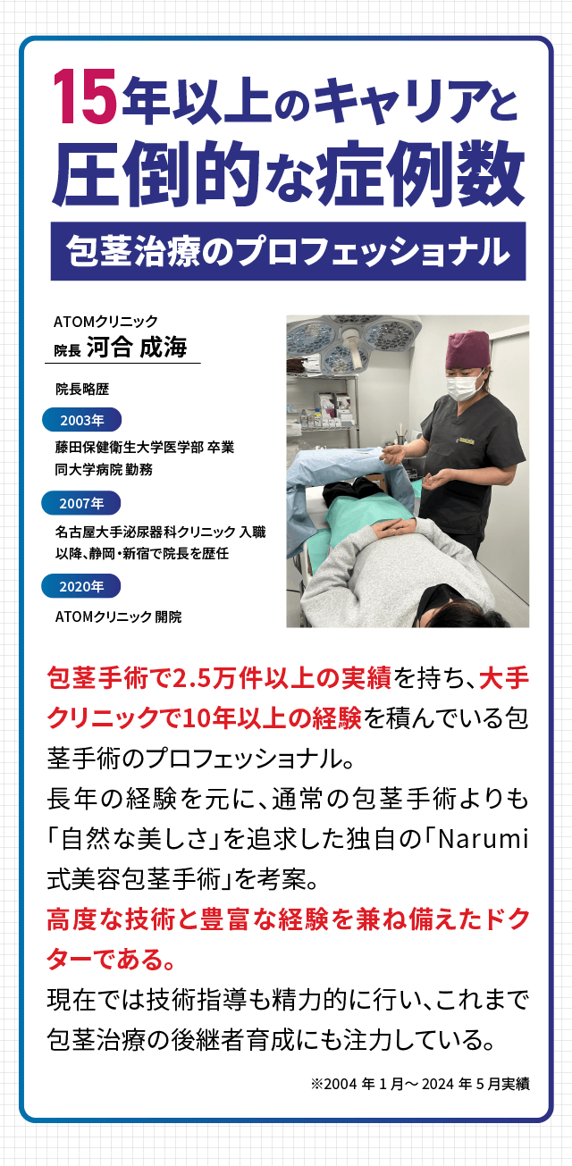 ATOMクリニック院長河合成海 15年以上のキャリアと圧倒的な症例数 包茎治療のプロフェッショナル